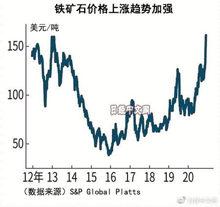 快手 第60页