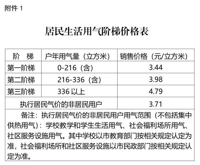 澳门天天彩期期精准|实用释义解释落实