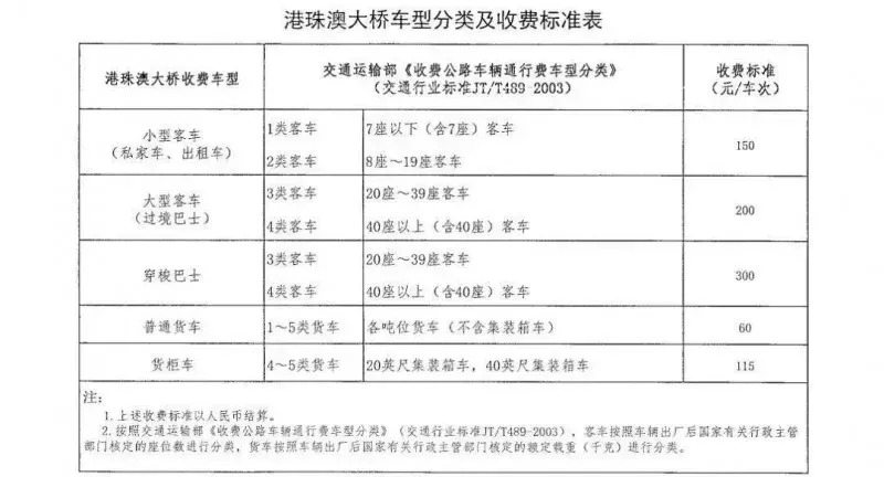 2025新澳门开码结果查询|实用释义解释落实