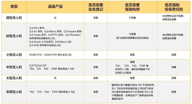 2024澳门免费最精准龙门|精选解析解释落实