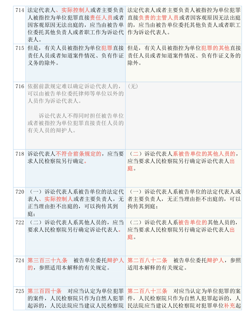 新澳大全2025正版资料|实用释义解释落实