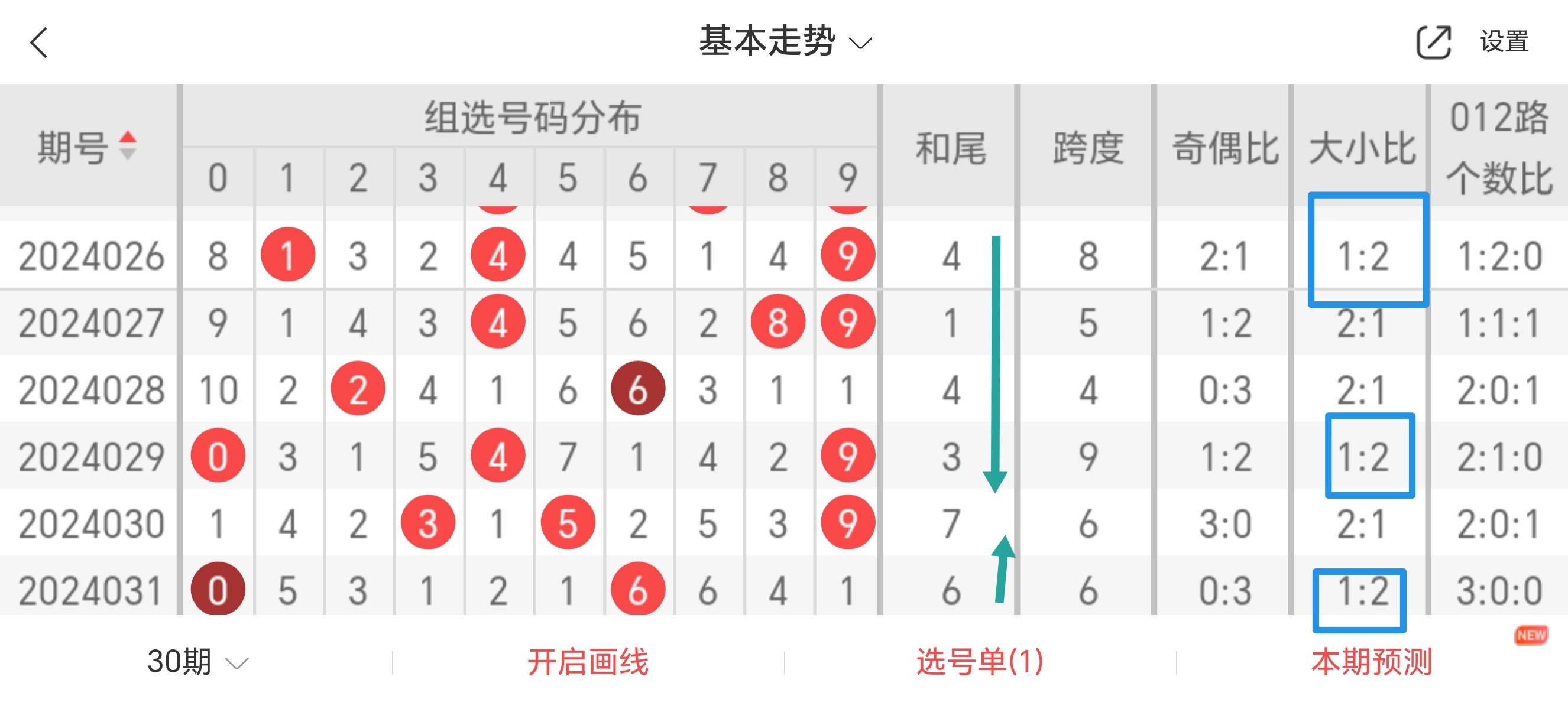 最准一肖一码一一中一特|精选解析解释落实