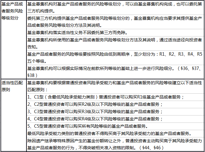 2025精准资料大全免费|实用释义解释落实