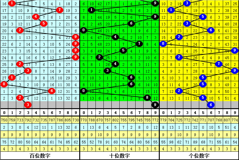 新澳门四肖期期准中特|实用释义解释落实