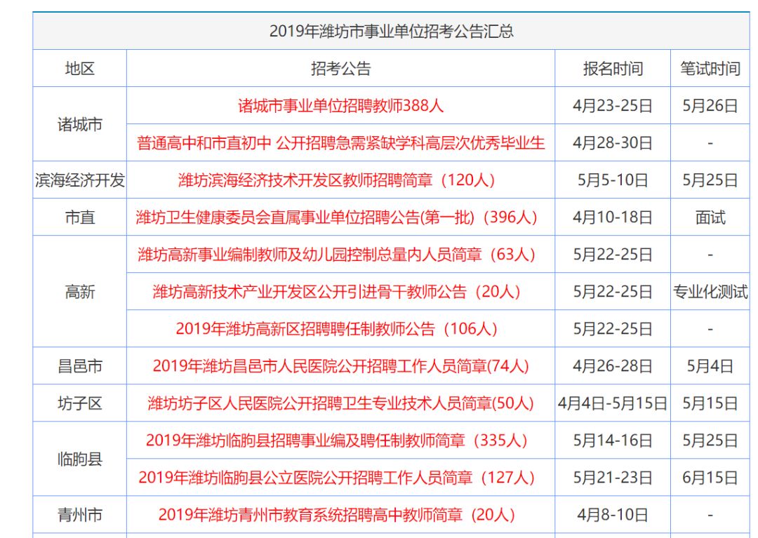 香港资料大全正版资料2025年免费|实用释义解释落实