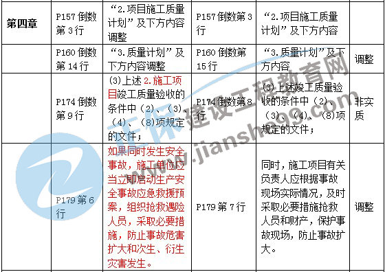 正版资料免费大全资料|全面释义解释落实