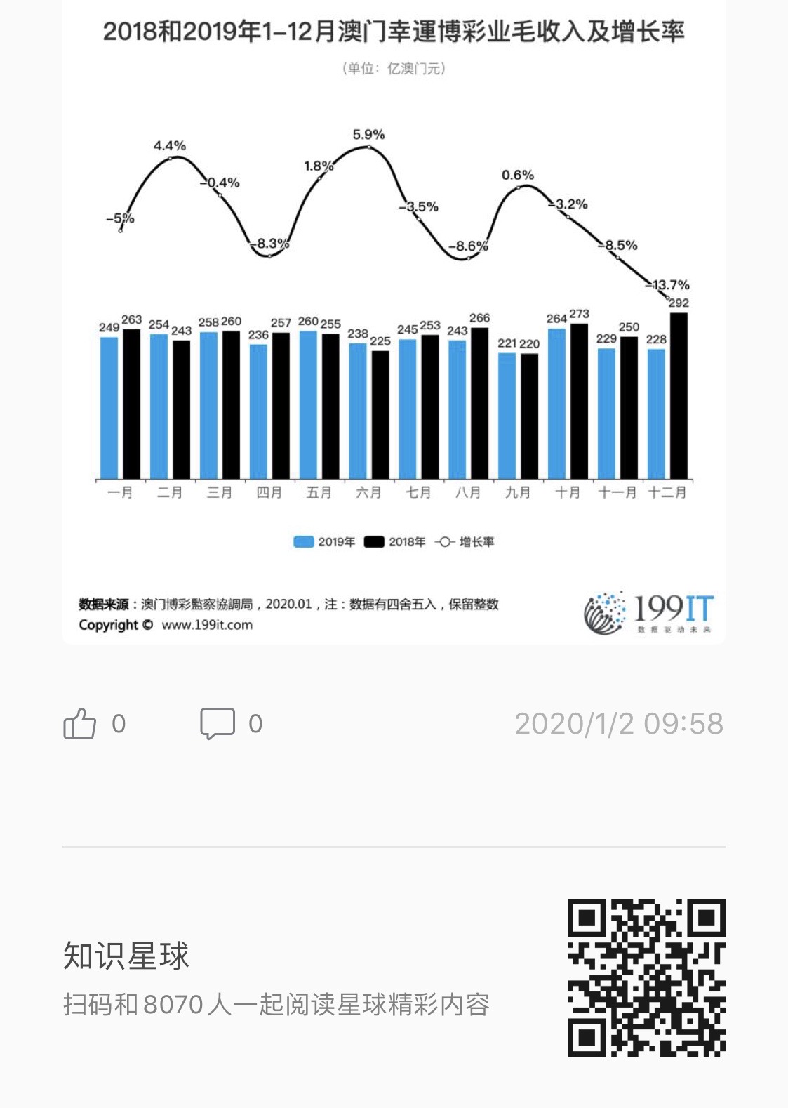 资讯 第39页