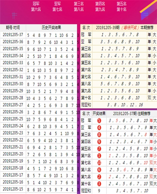 新澳六开彩天天开好彩大全|全面释义解释落实