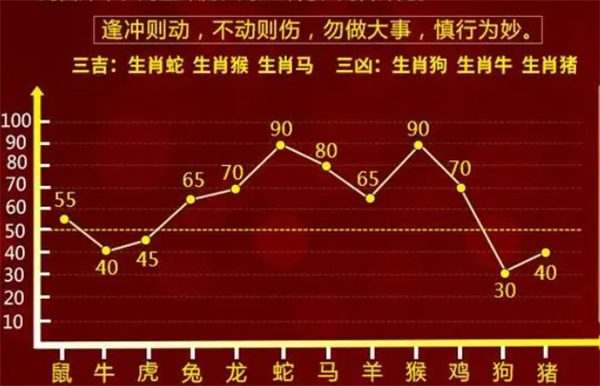 2025年一肖一码一中一特|实用释义解释落实