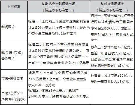 新澳门最精准正最精准查询|精选解析解释落实