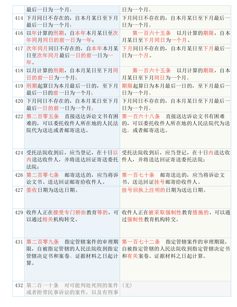 澳门今晚必开一肖1|实用释义解释落实