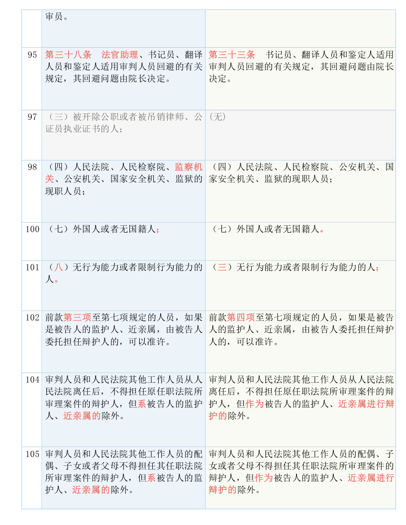 快手 第30页