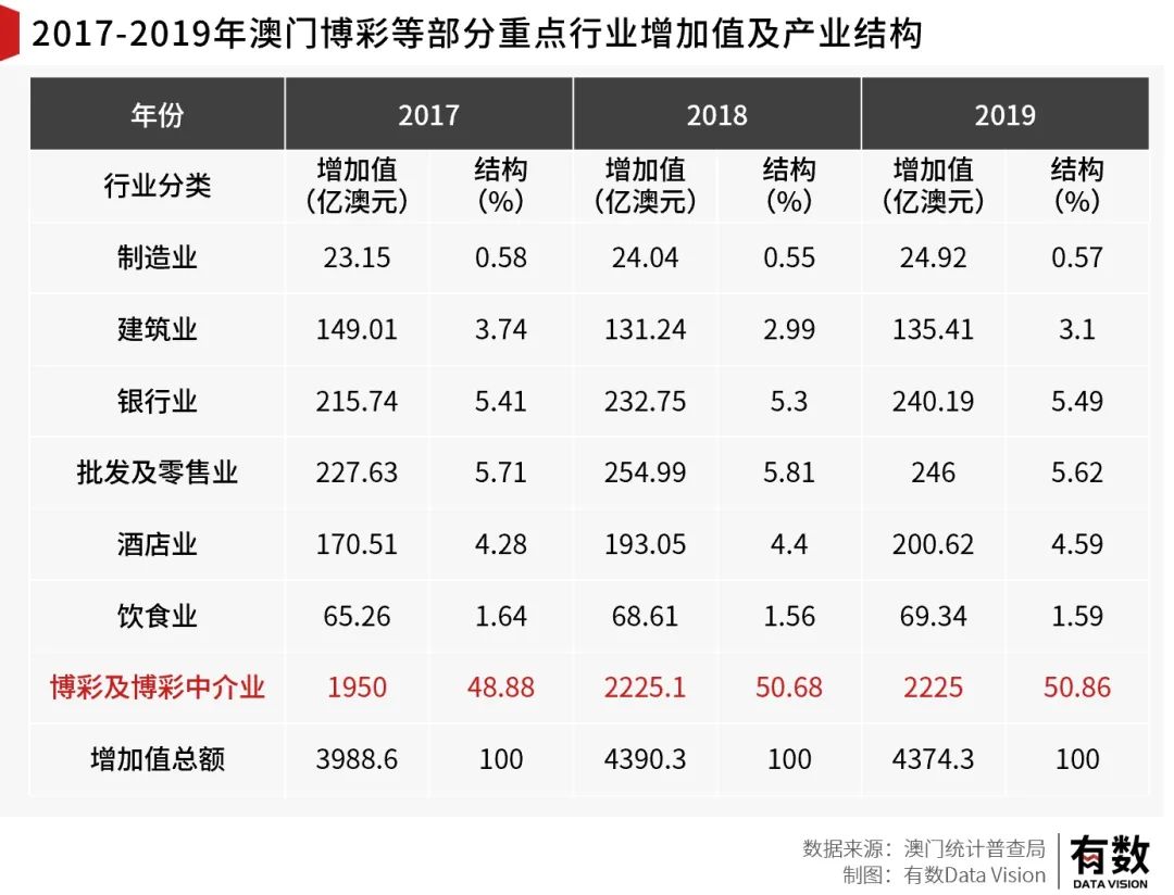 澳门内部资料精准公开|实用释义解释落实