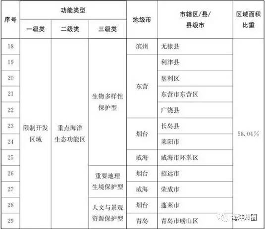 澳门开奖结果+开奖记录表生肖|全面释义解释落实