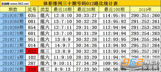 资讯 第23页