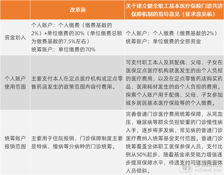 快手 第25页