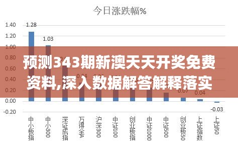 2025年新澳天天开彩最新资料|全面释义解释落实