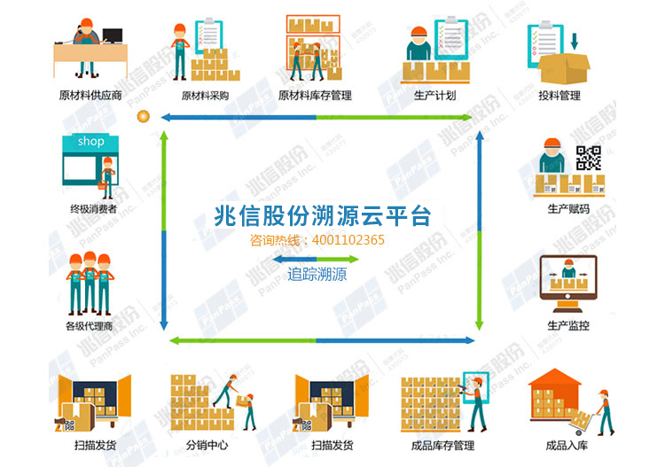 管家精准一码一肖|精选解析解释落实