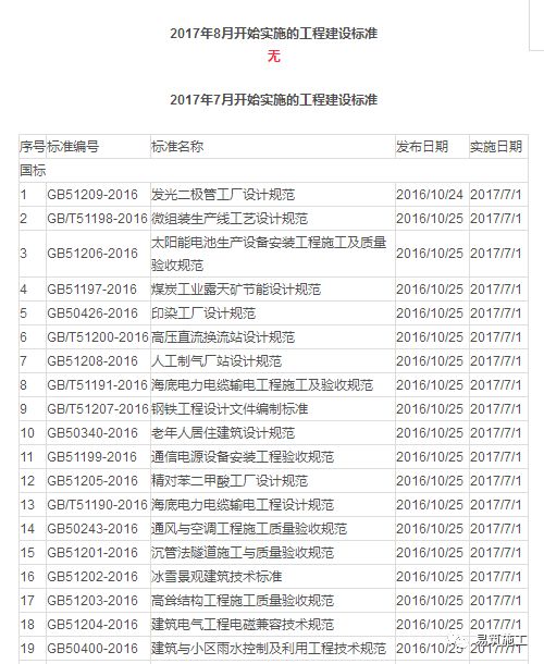 2025新澳正版资料大全|精选解析解释落实