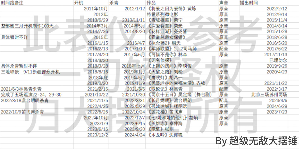 资讯 第18页