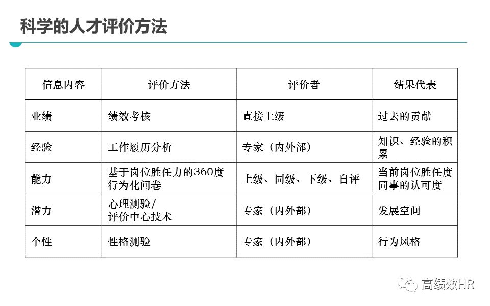 2025天天彩资料大全免费|精选解析解释落实