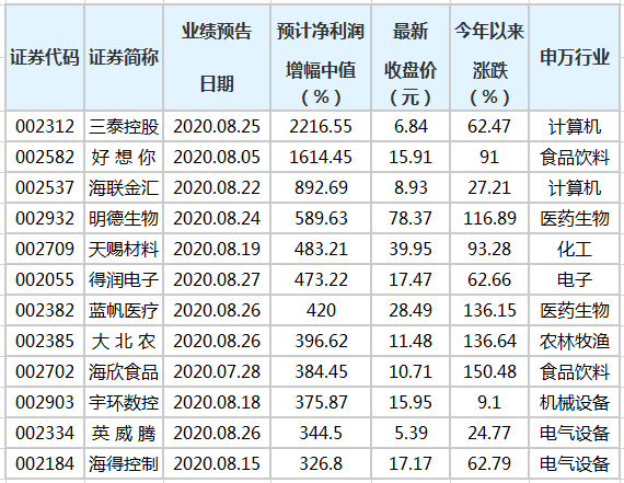 澳门三中三码精准100%|精选解析解释落实