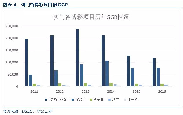 快手 第19页