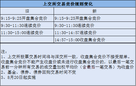 新澳门2024年号码走势图|实用释义解释落实