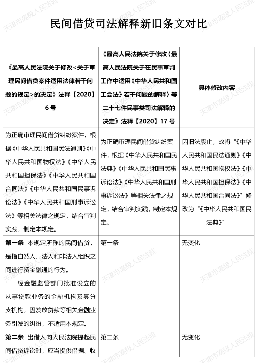 澳门王中王六码新澳门|全面释义解释落实