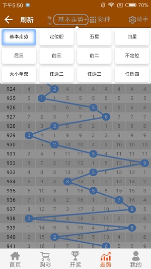 正新澳门二四六天天彩|实用释义解释落实