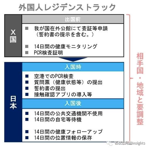 资讯 第15页