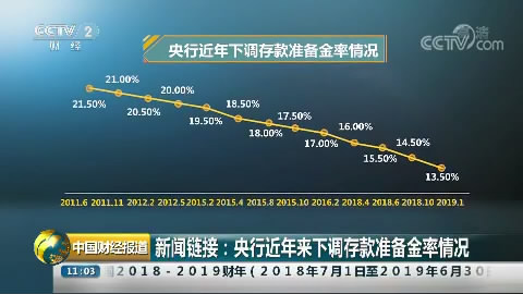 澳门六和彩资料查询2025年免费查询01-32期|全面释义解释落实