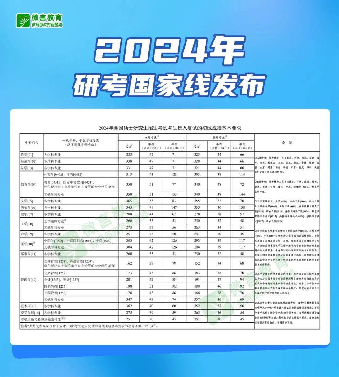 7777788888澳门王中王2024年|精选解析解释落实