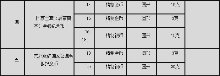 新澳天天开奖资料大全1052期|实用释义解释落实