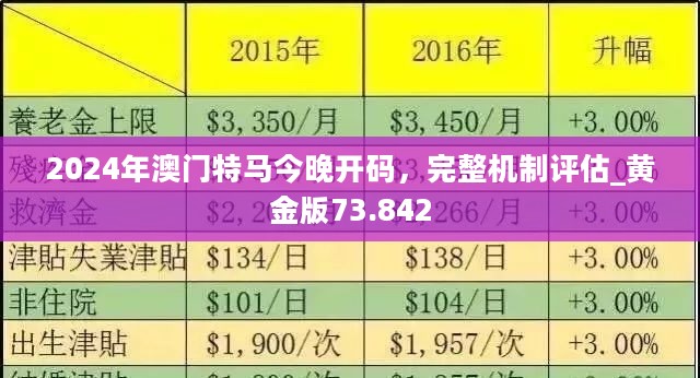 2025年澳门特马今晚|精选解析解释落实