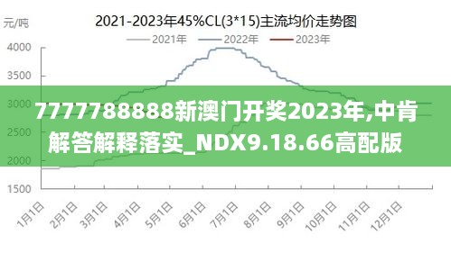 7777788888澳门王中王2024年|实用释义解释落实