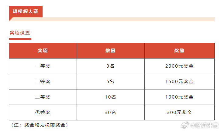 资讯 第10页