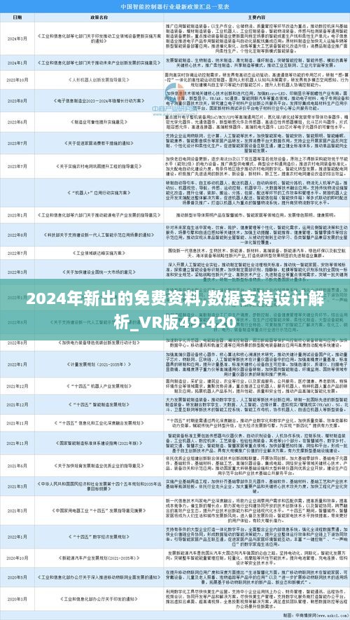 2025年正版资料免费大全|精选解析解释落实