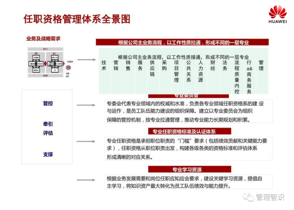 资讯 第9页