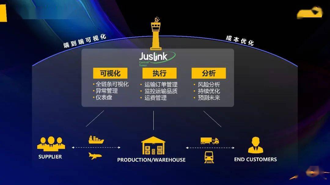 新澳门黄大仙三期必出|全面释义解释落实