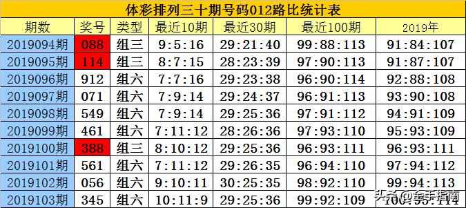 白小姐三期必开一肖|实用释义解释落实