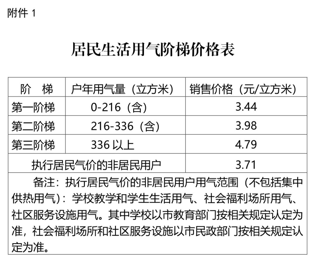 六和彩资料有哪些网址可以看|实用释义解释落实