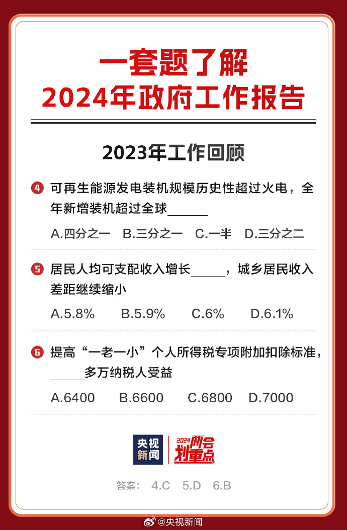 2024精准资料免费大全|精选解析解释落实